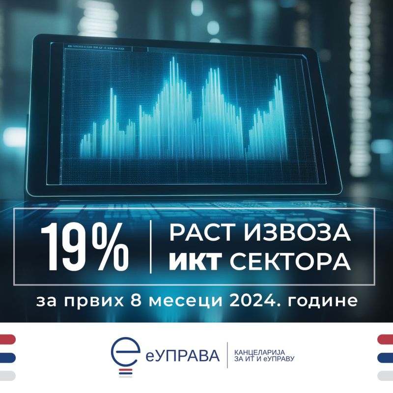 Serbia continues to record significant growth in export of ICT services