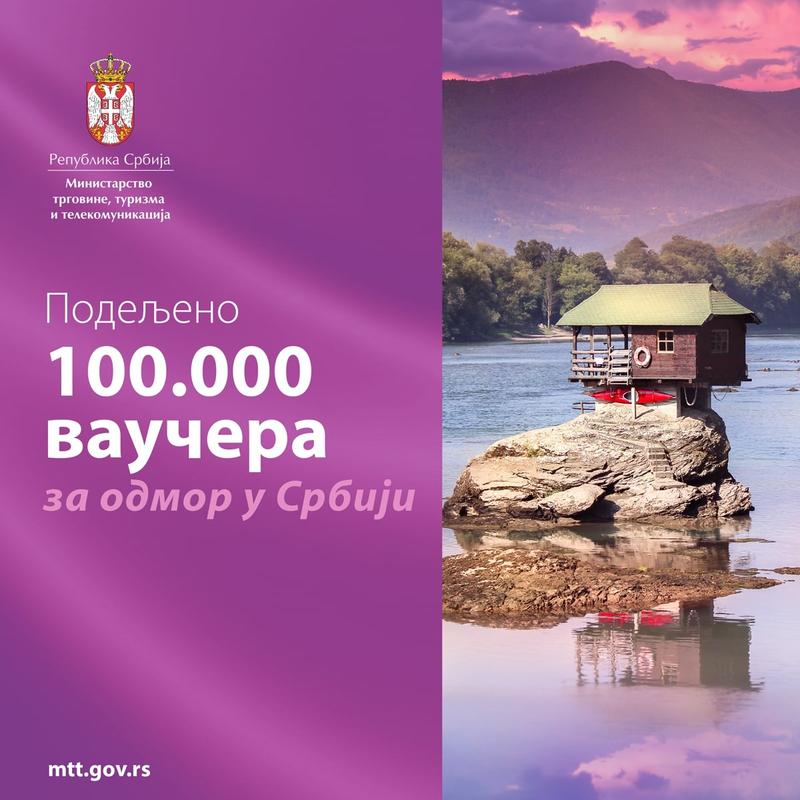 Додељено свих 100.000 ваучера за одмор у Србији