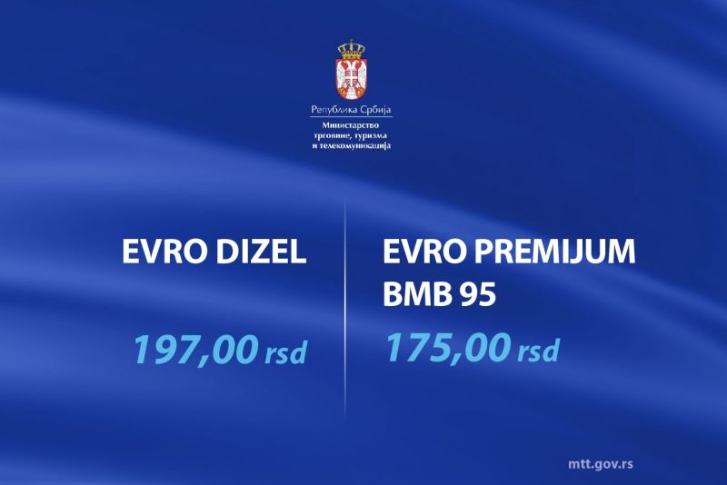 Утврђене највише малопродајне цене деривата нафте од 1. до 8. априла