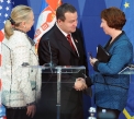 Подршка САД и ЕУ европским интеграцијама Србије